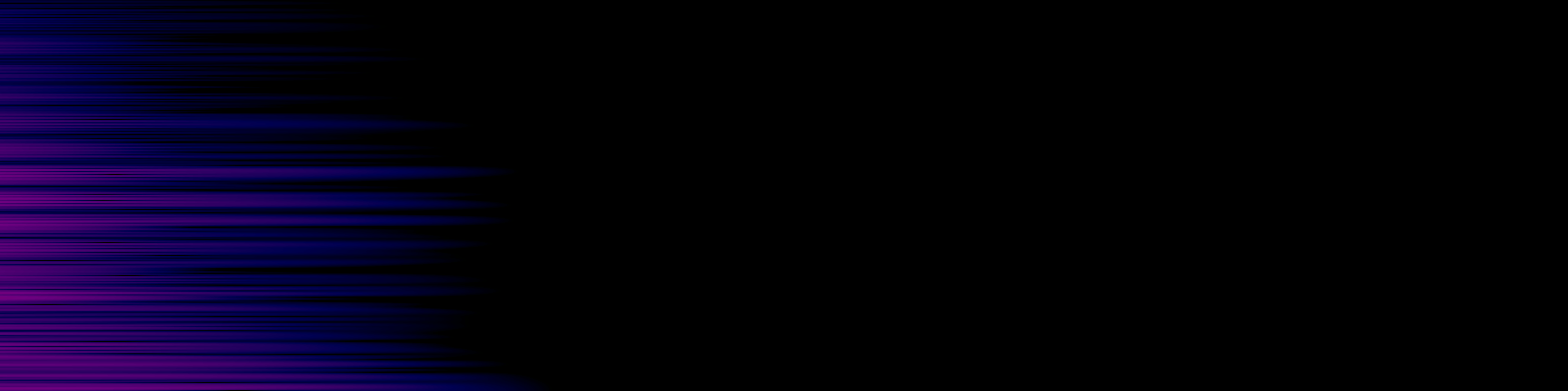 spektrogram