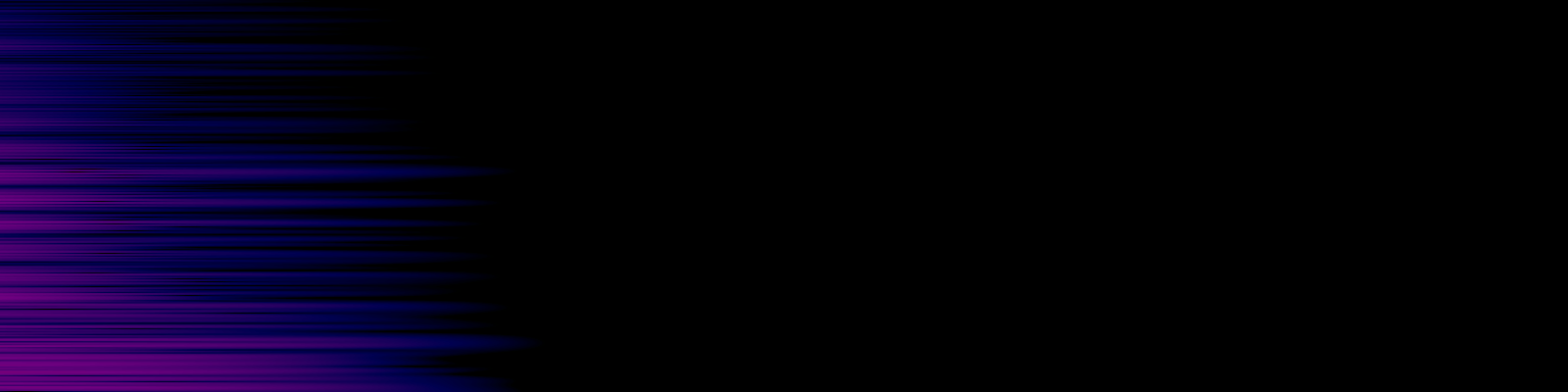 spektrogram