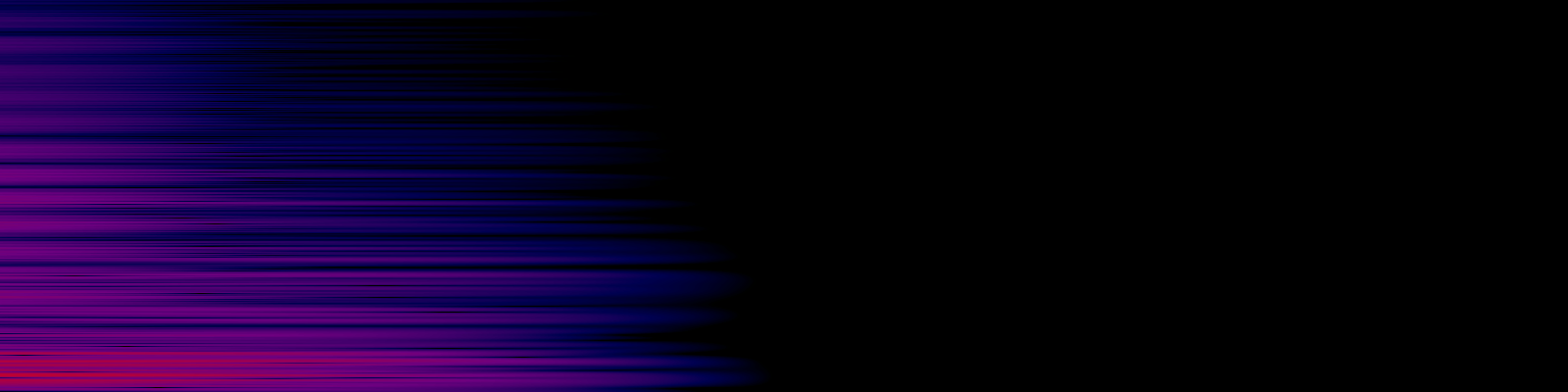 spektrogram