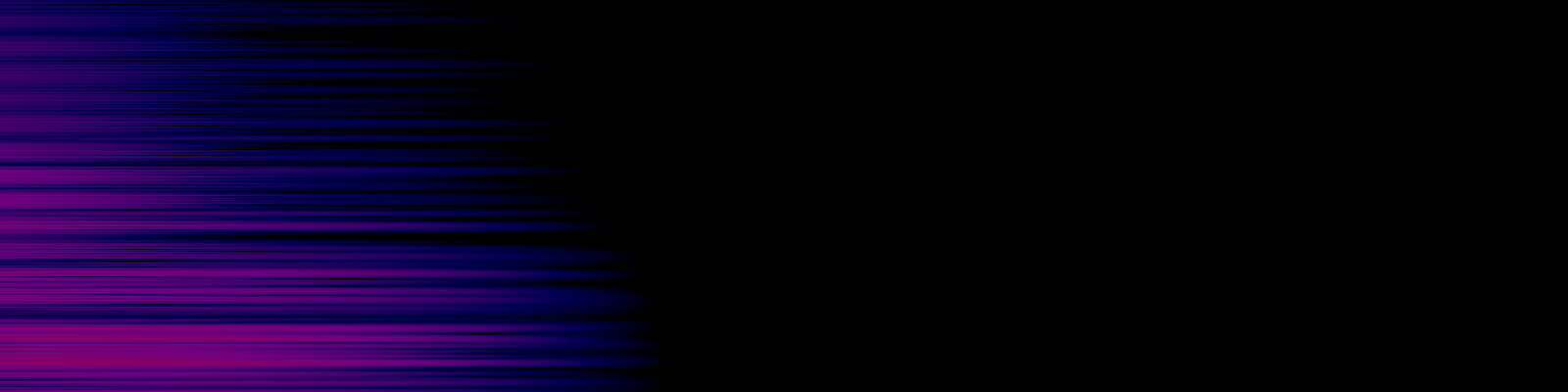 spektrogram