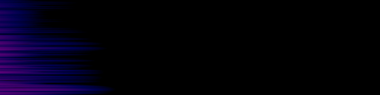spektrogram