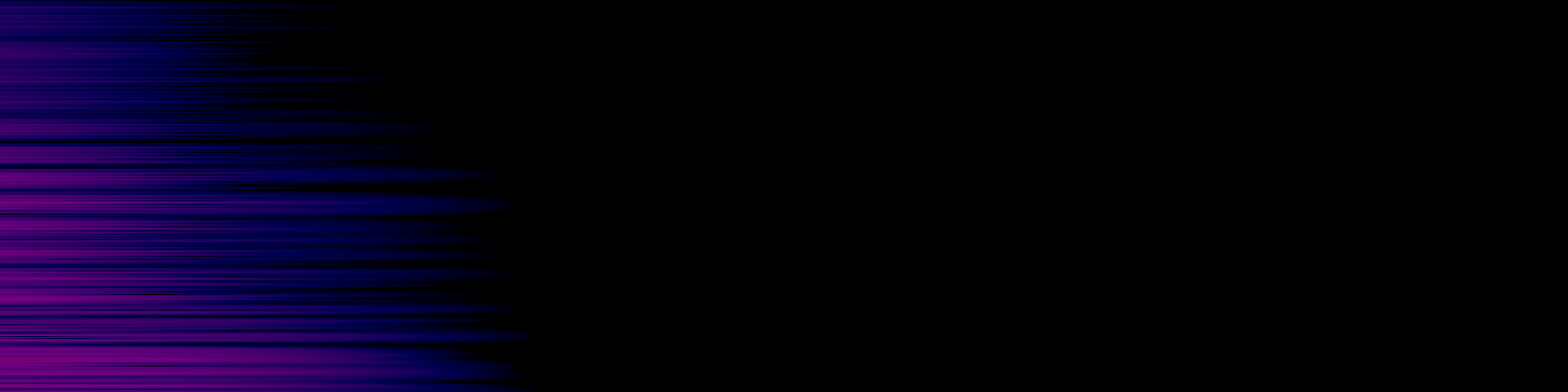 spektrogram