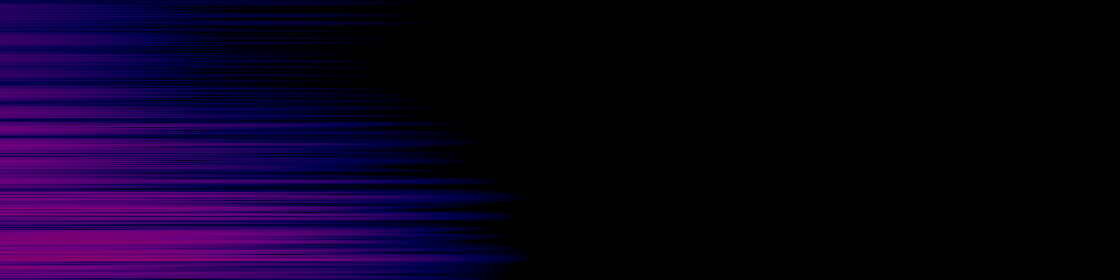 spektrogram