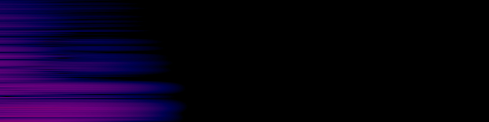 spektrogram