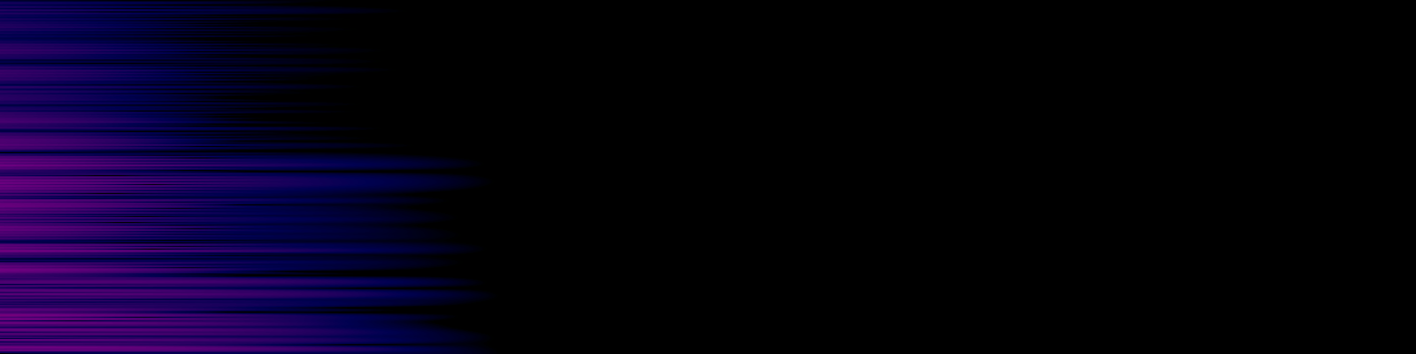 spektrogram