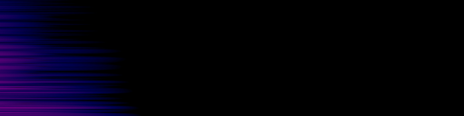 spektrogram