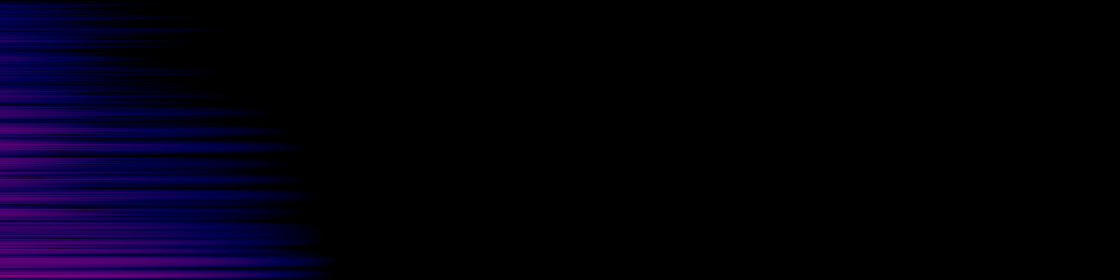 spektrogram