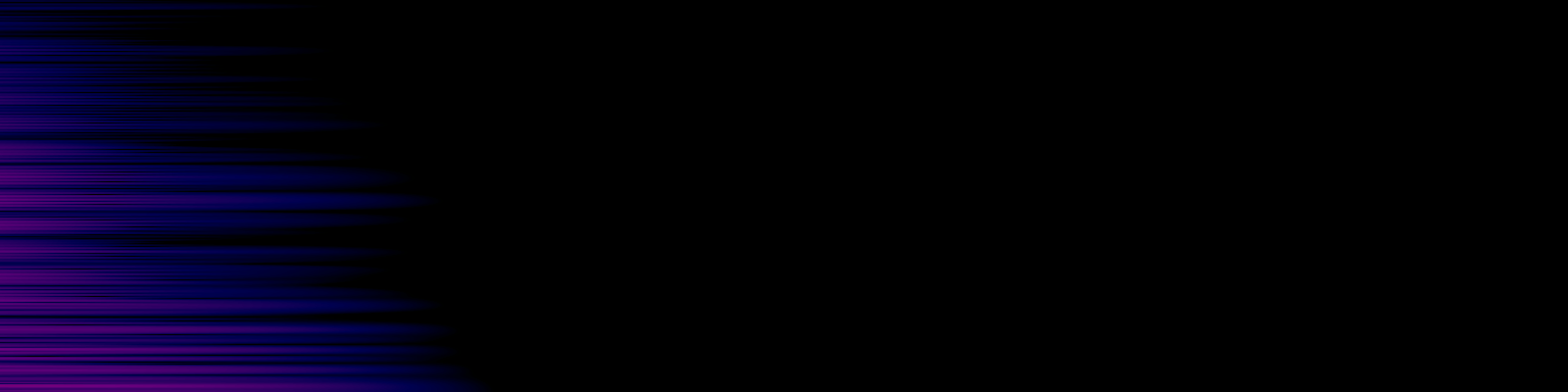 spektrogram