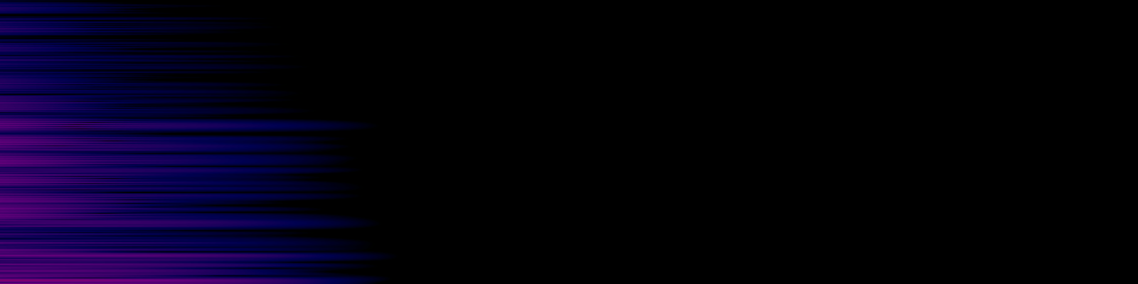 spektrogram