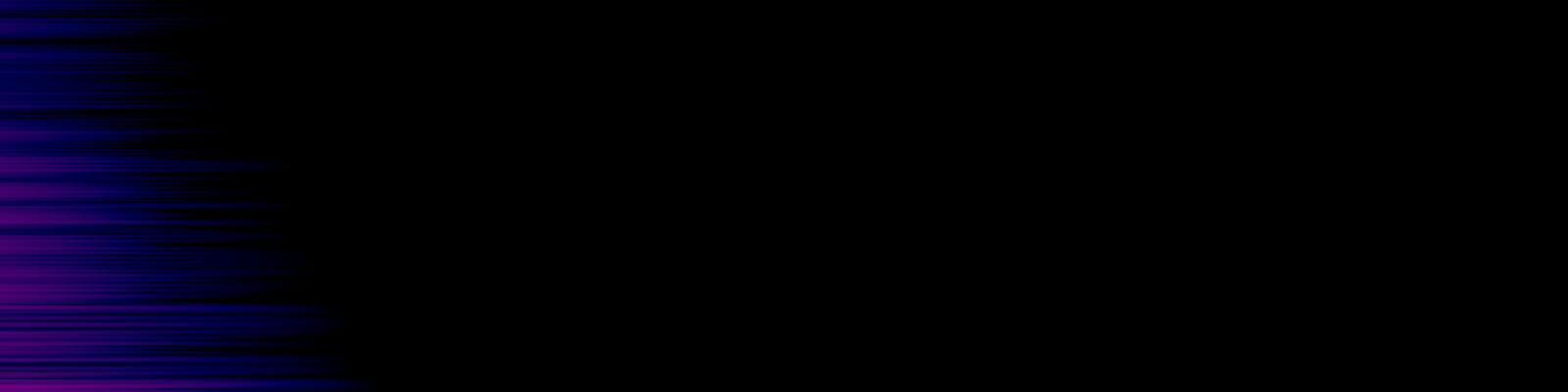 spektrogram