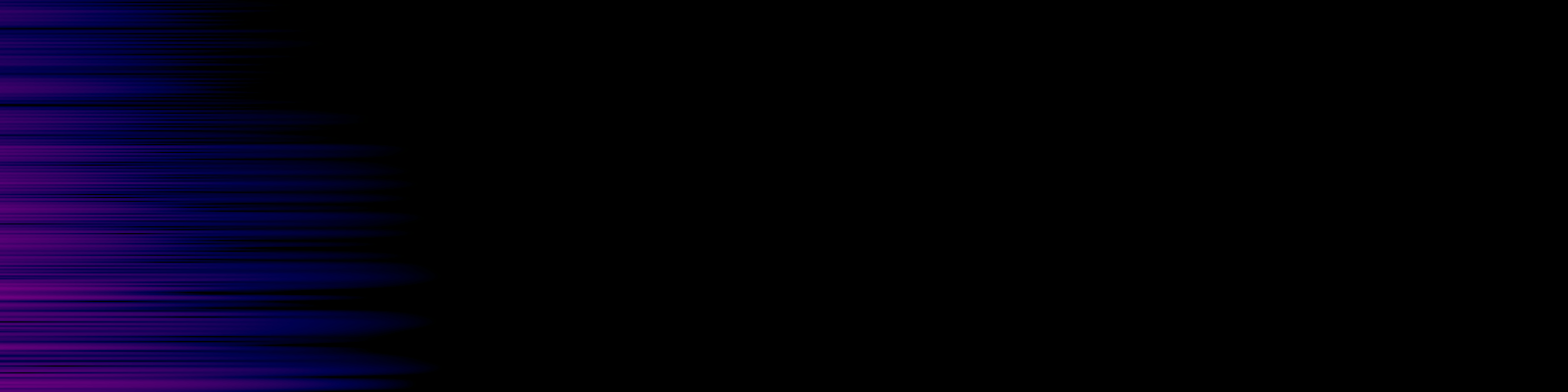 spektrogram