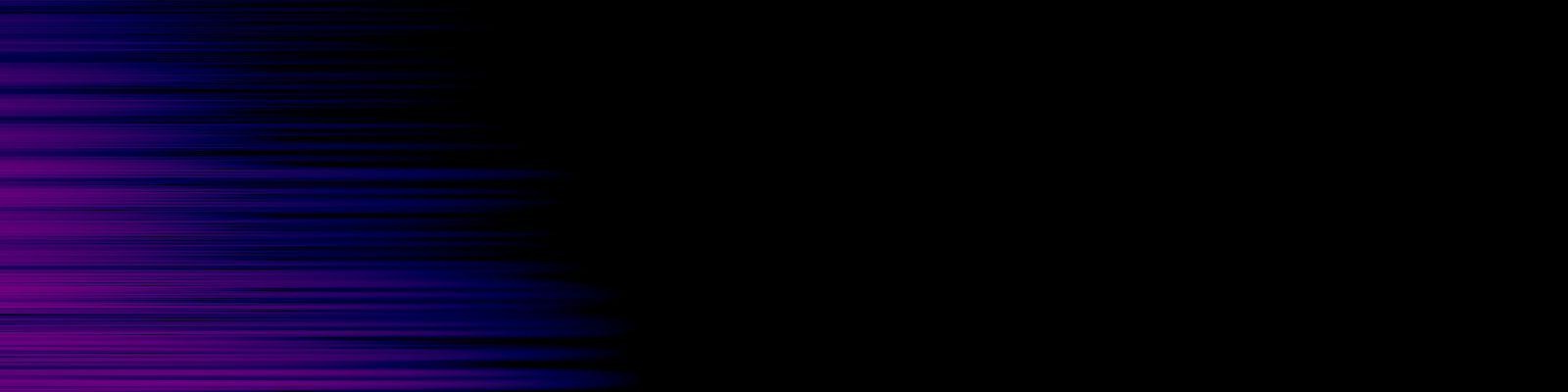spektrogram