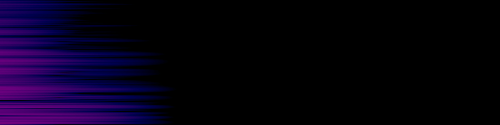 spektrogram