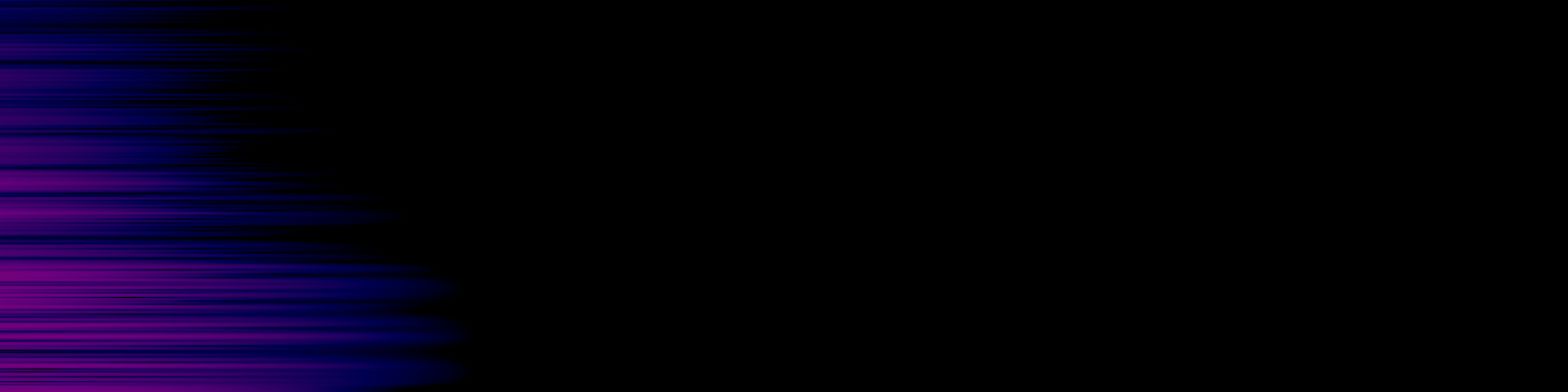 spektrogram