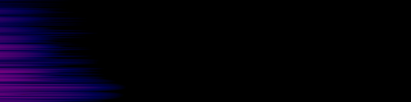 spektrogram