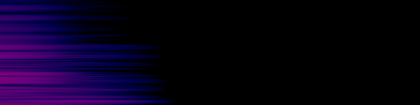 spektrogram