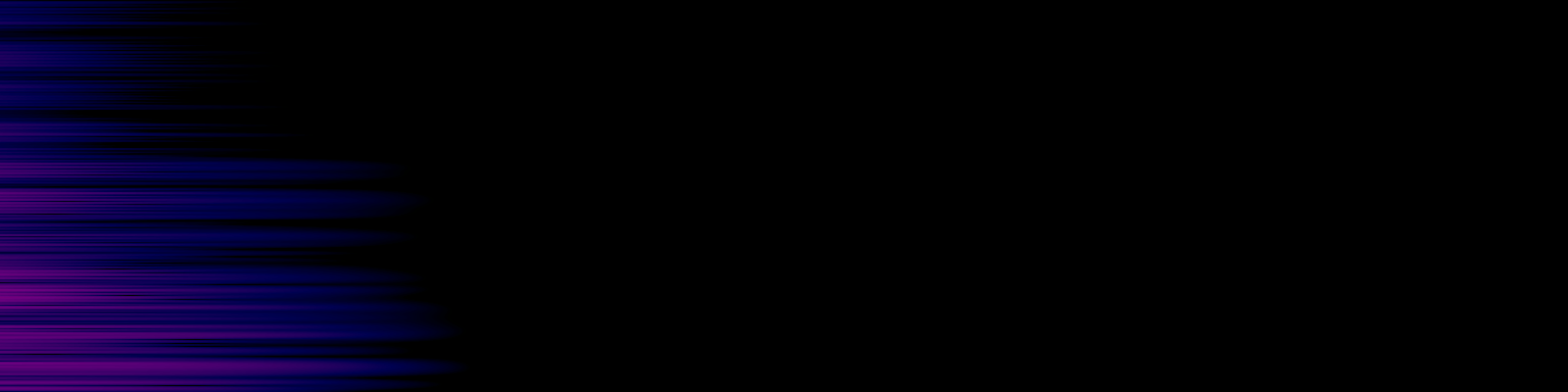 spektrogram