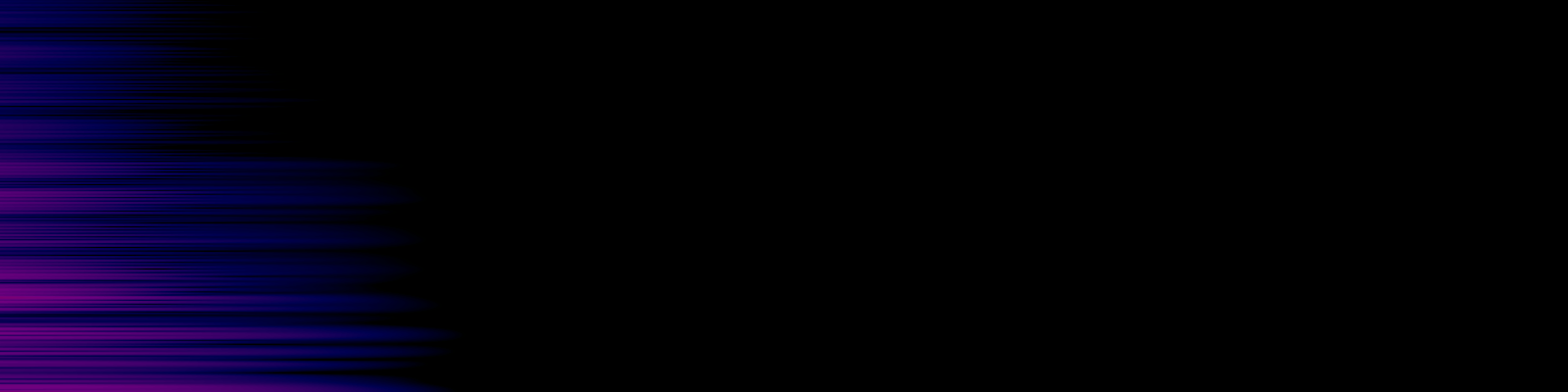 spektrogram