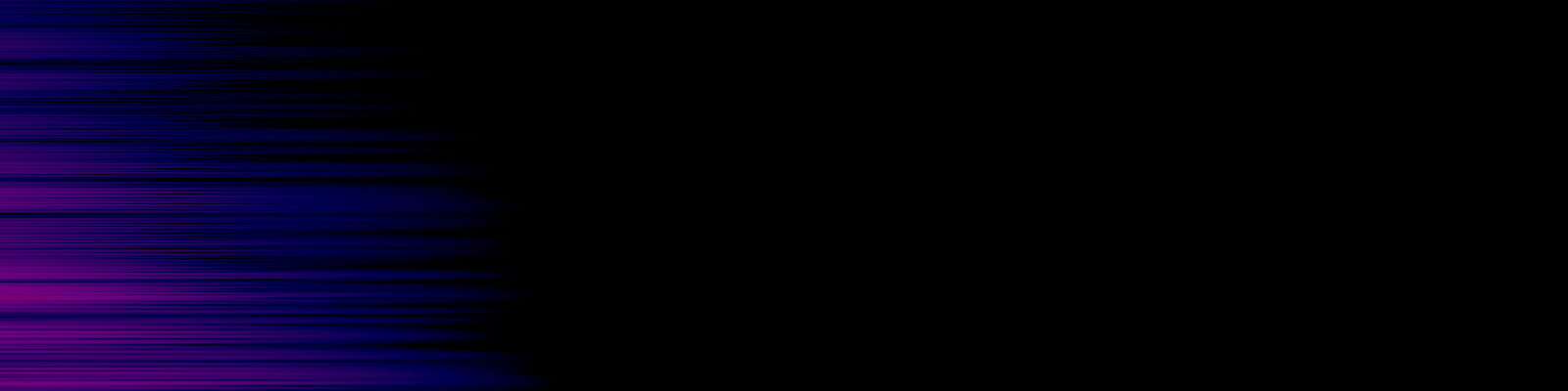 spektrogram