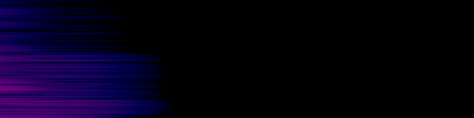 spektrogram
