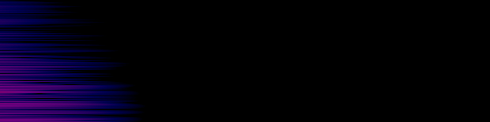 spektrogram