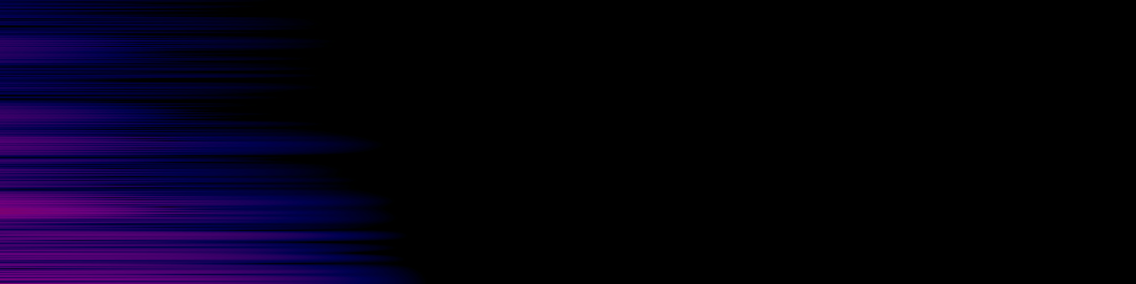 spektrogram