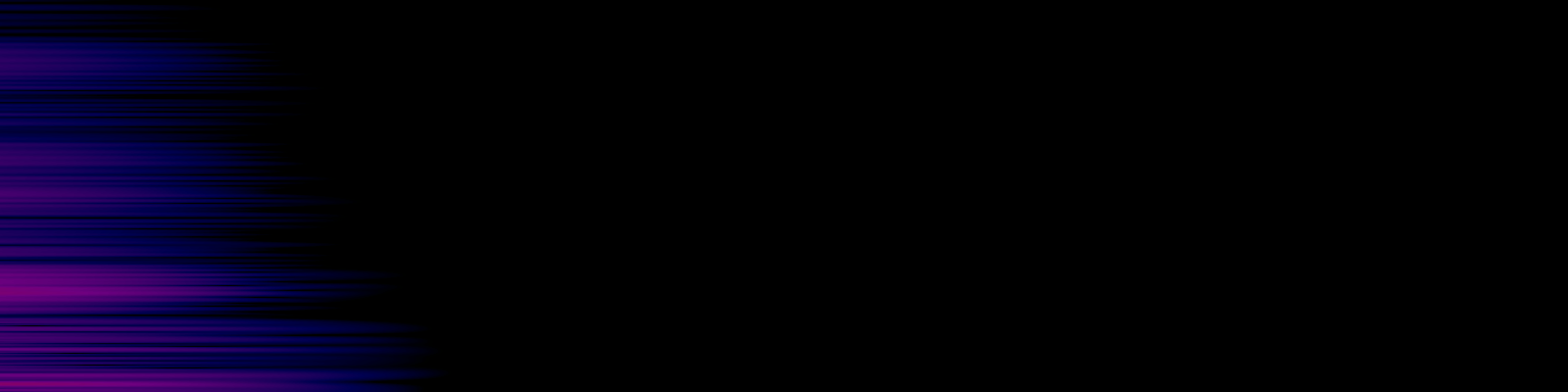 spektrogram