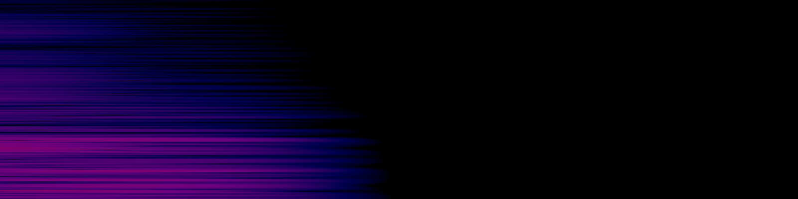 spektrogram