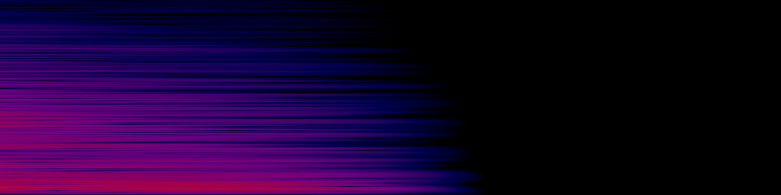 spektrogram