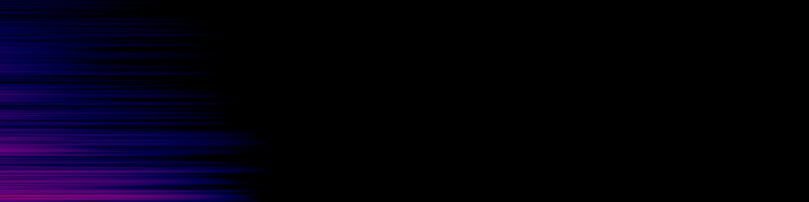 spektrogram