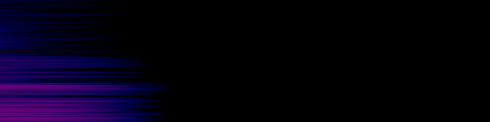 spektrogram