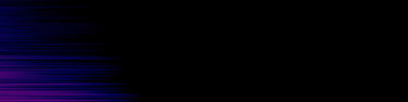 spektrogram