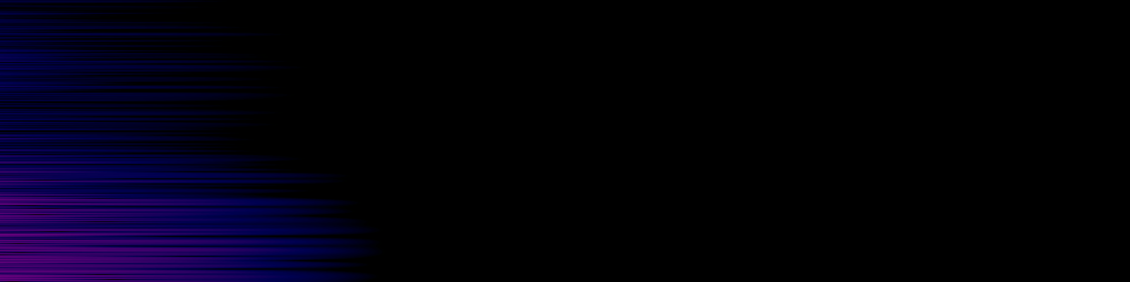 spektrogram