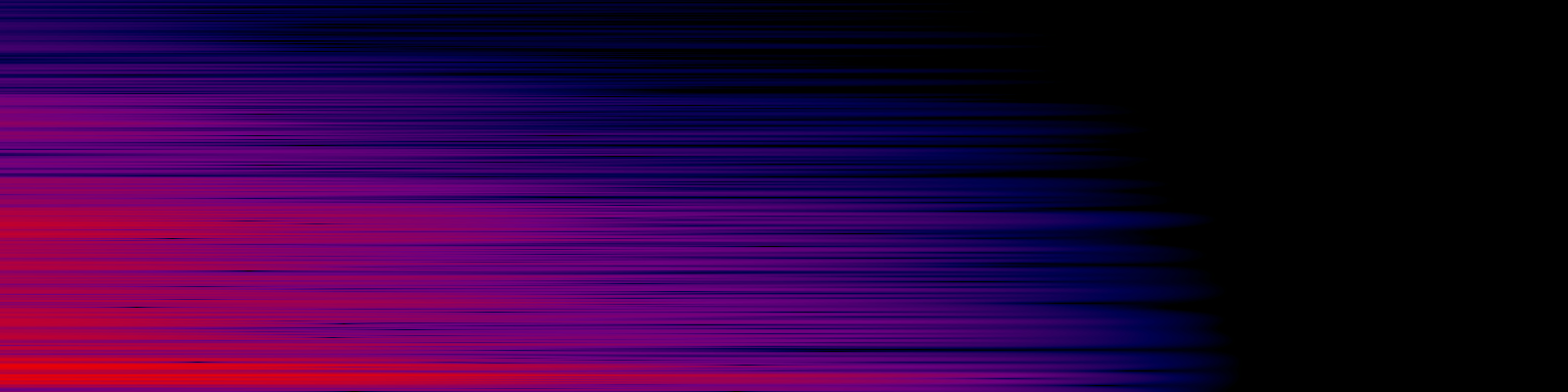 spektrogram