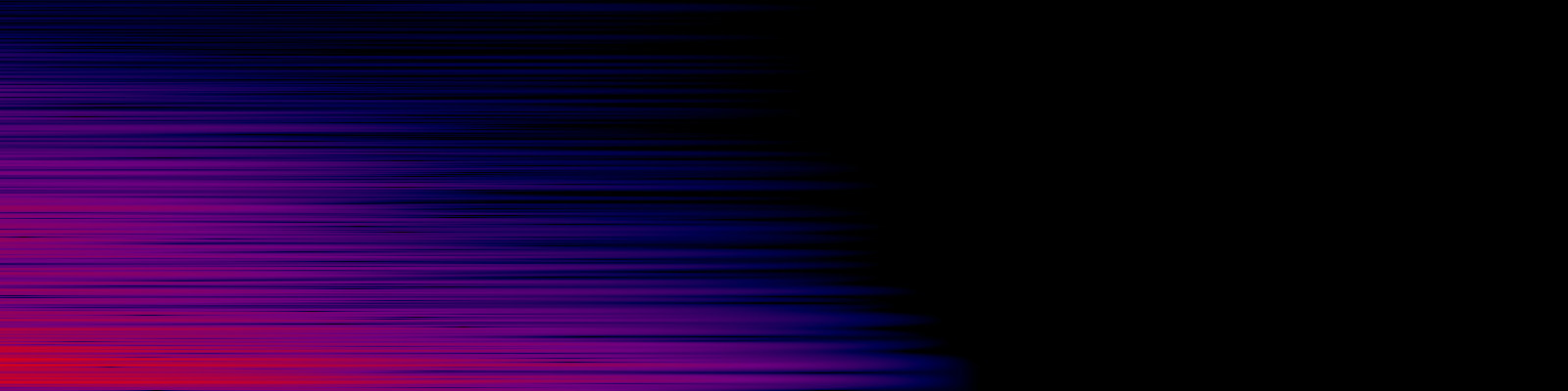 spektrogram