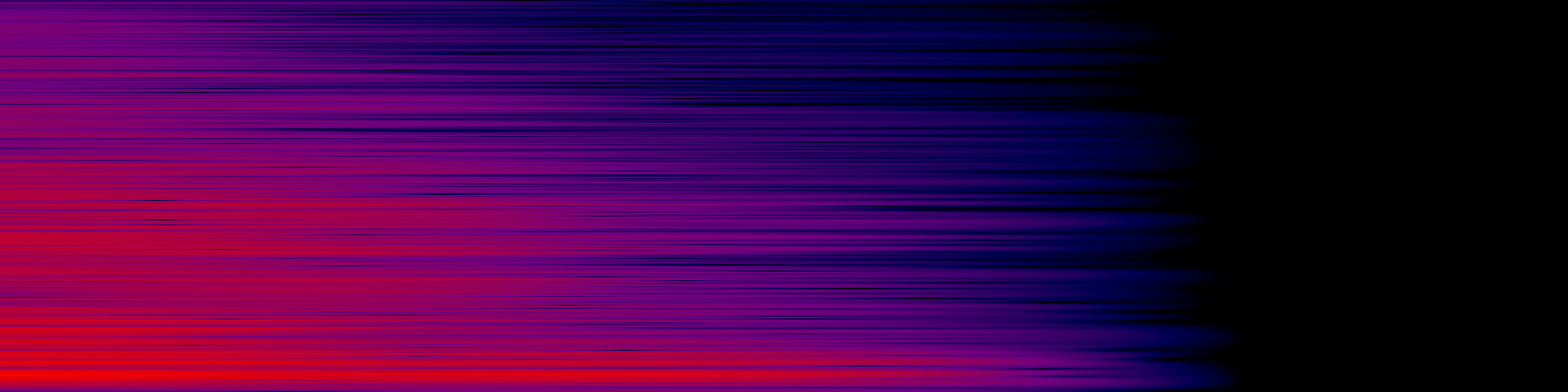 spektrogram