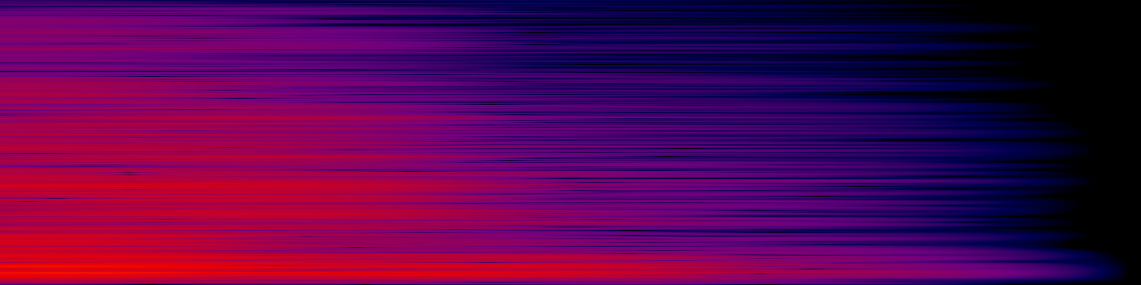 spektrogram