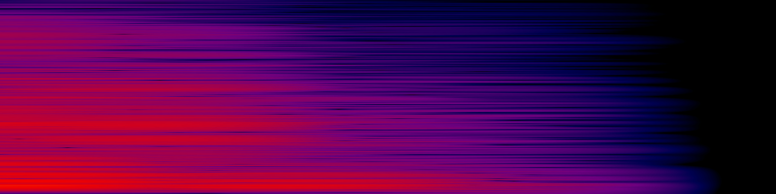 spektrogram