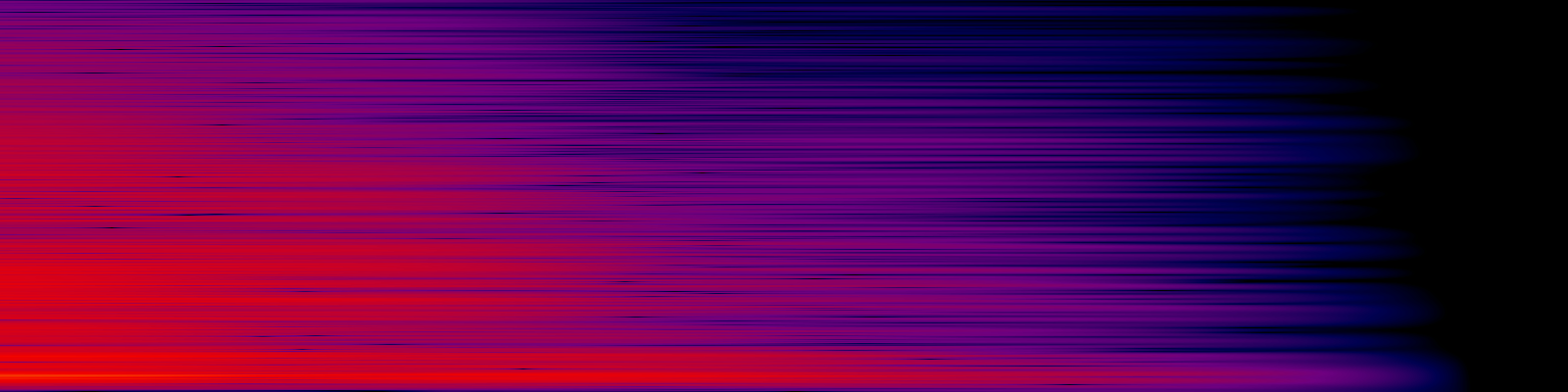spektrogram
