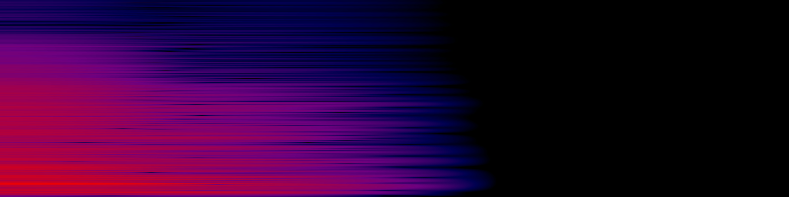 spektrogram
