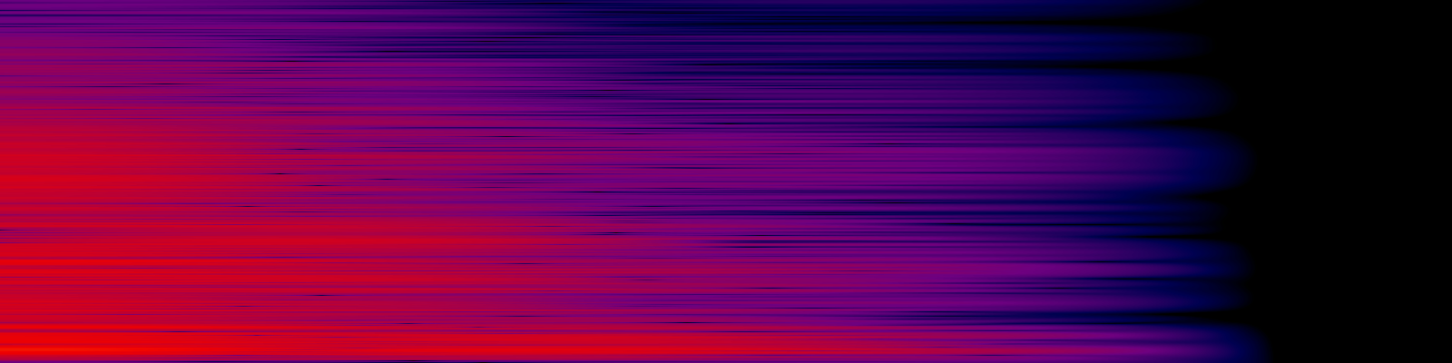 spektrogram