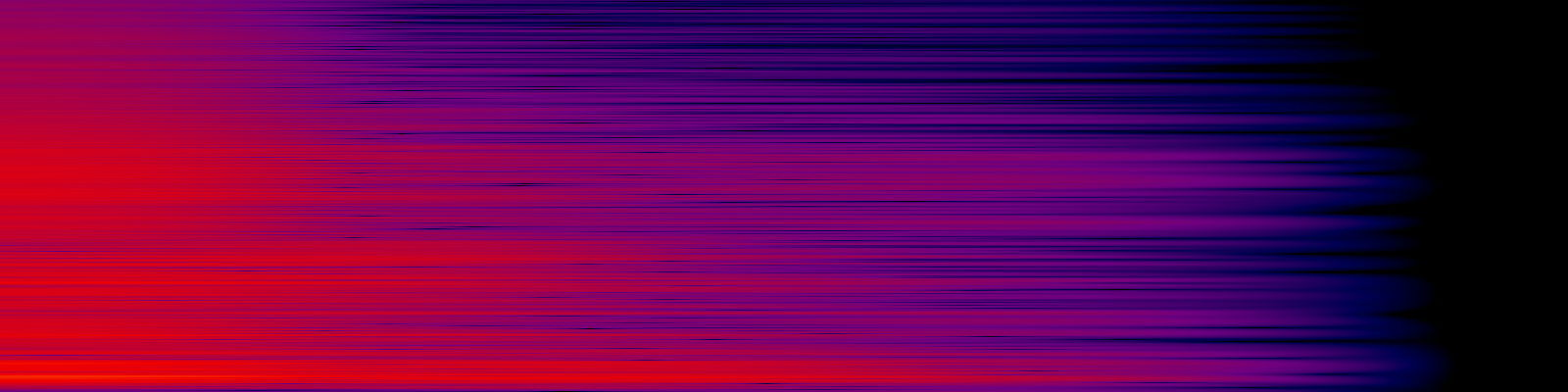 spektrogram