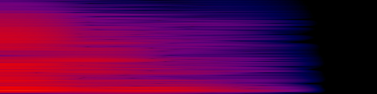 spektrogram