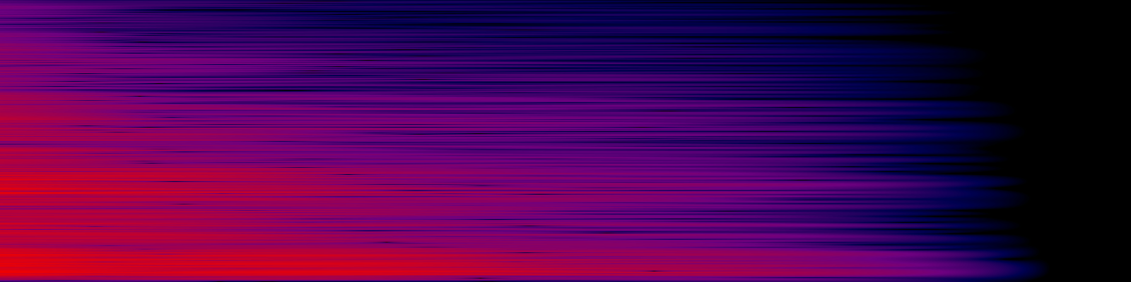 spektrogram