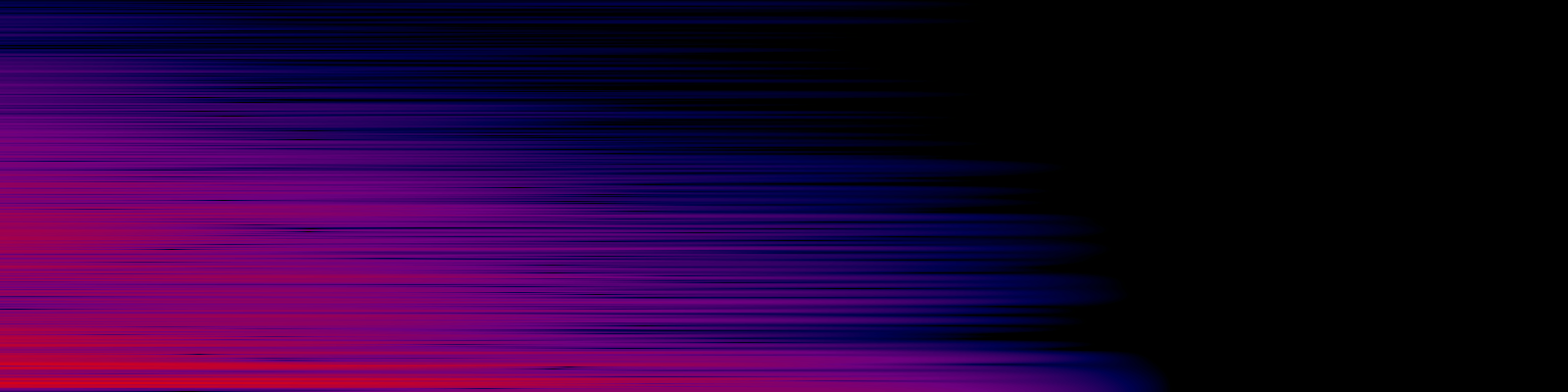 spektrogram