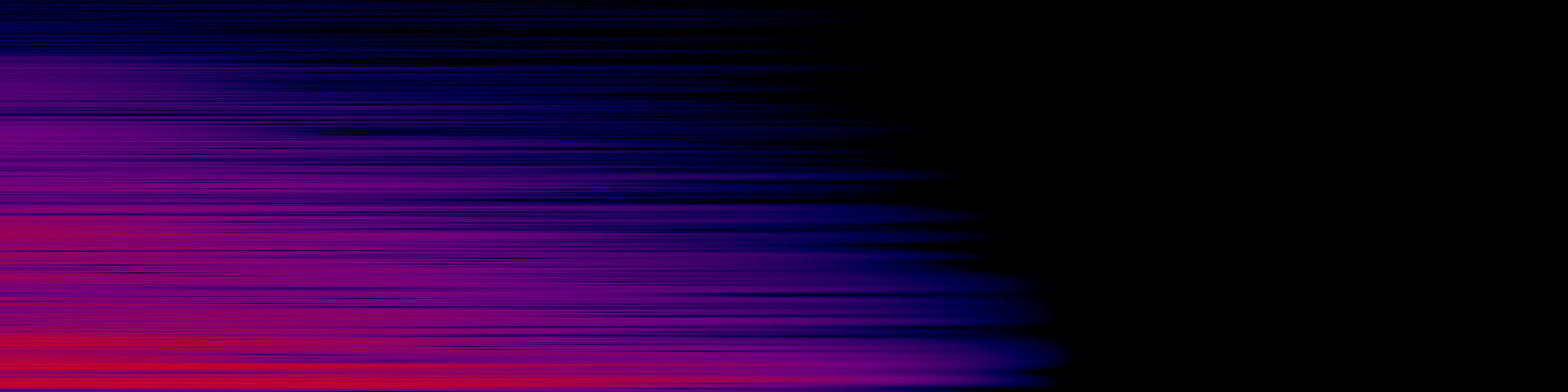 spektrogram