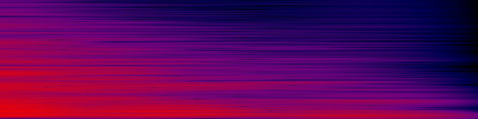 spektrogram