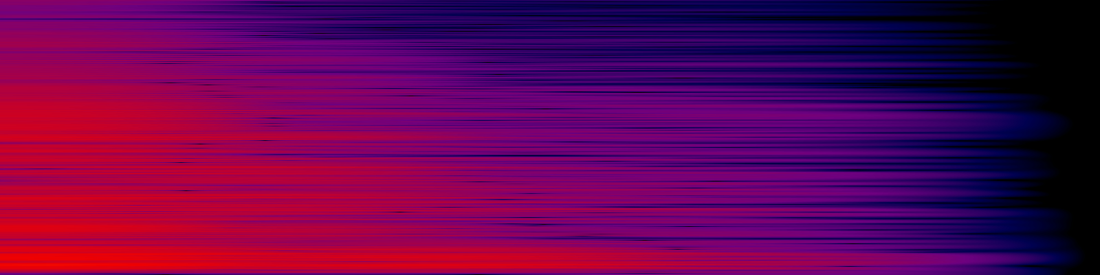 spektrogram