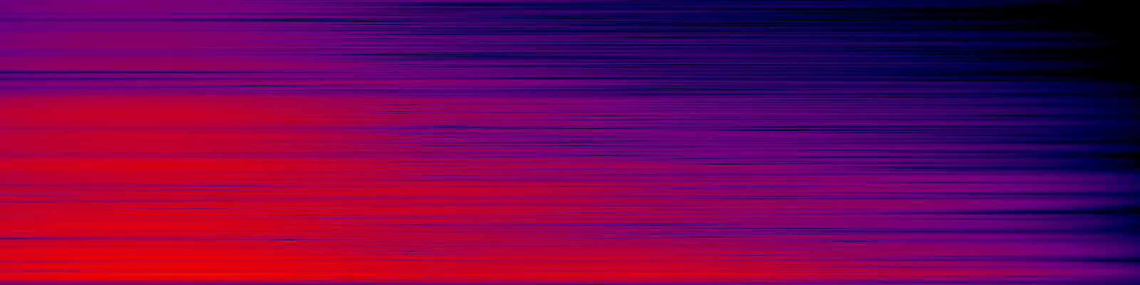 spektrogram