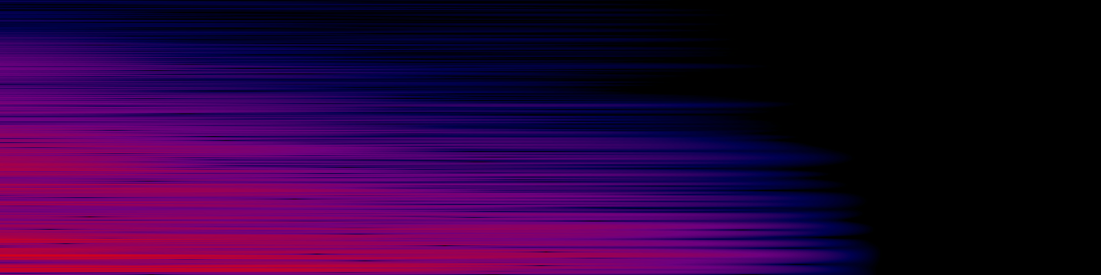 spektrogram